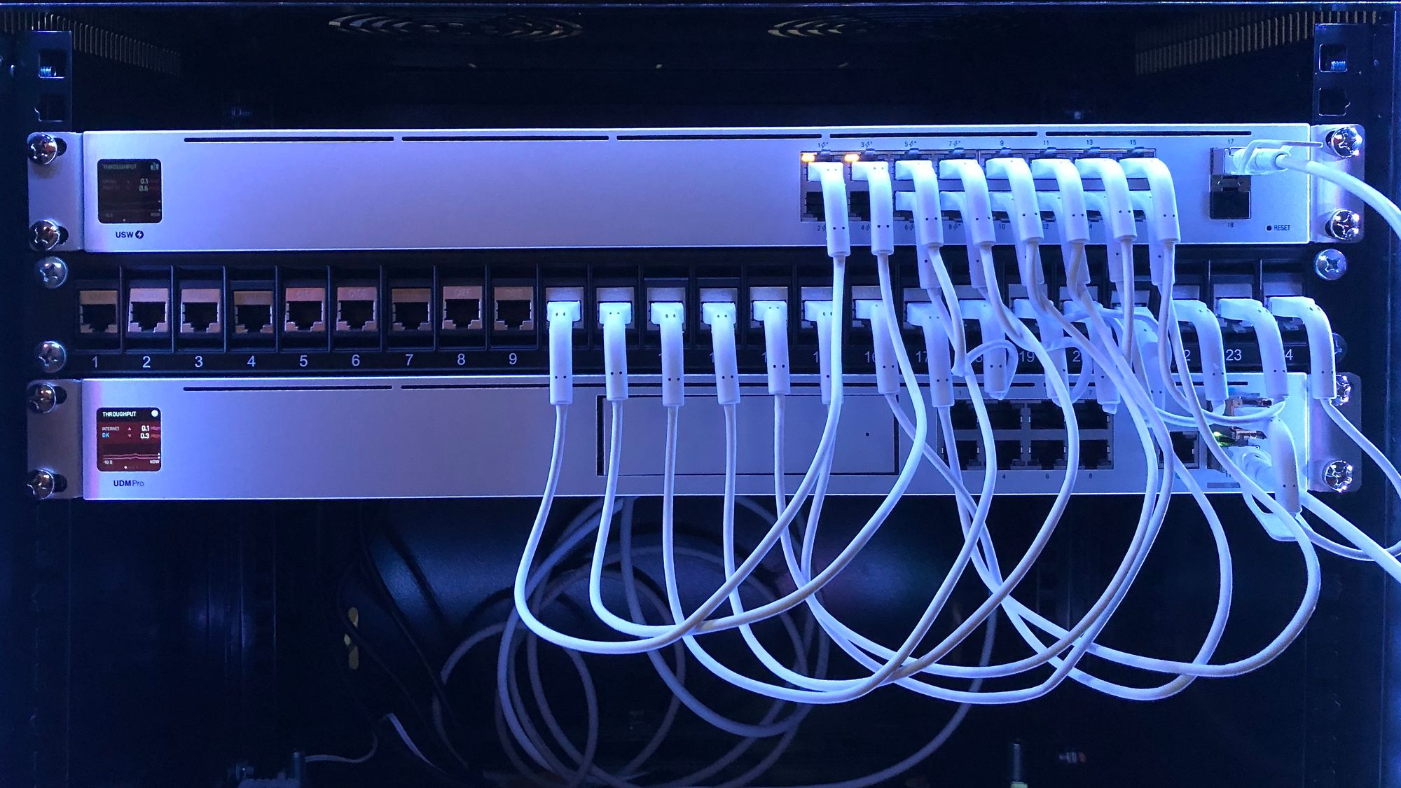 unifi-nerd-rack-switch