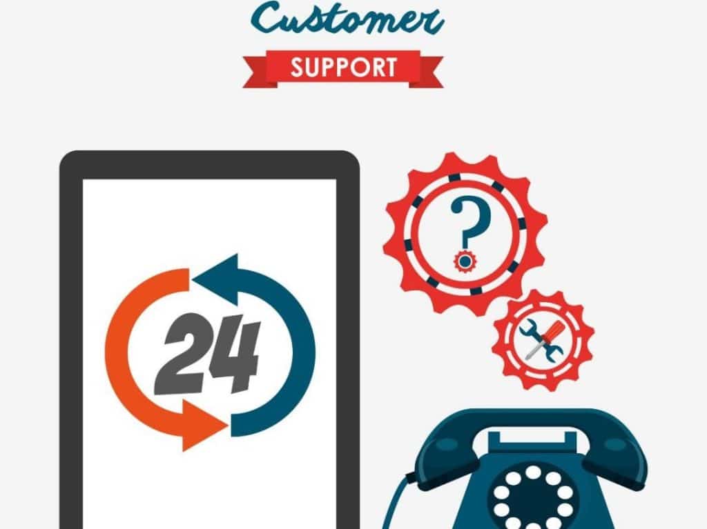 24/7 Network Support for Business | UniFi Nerds